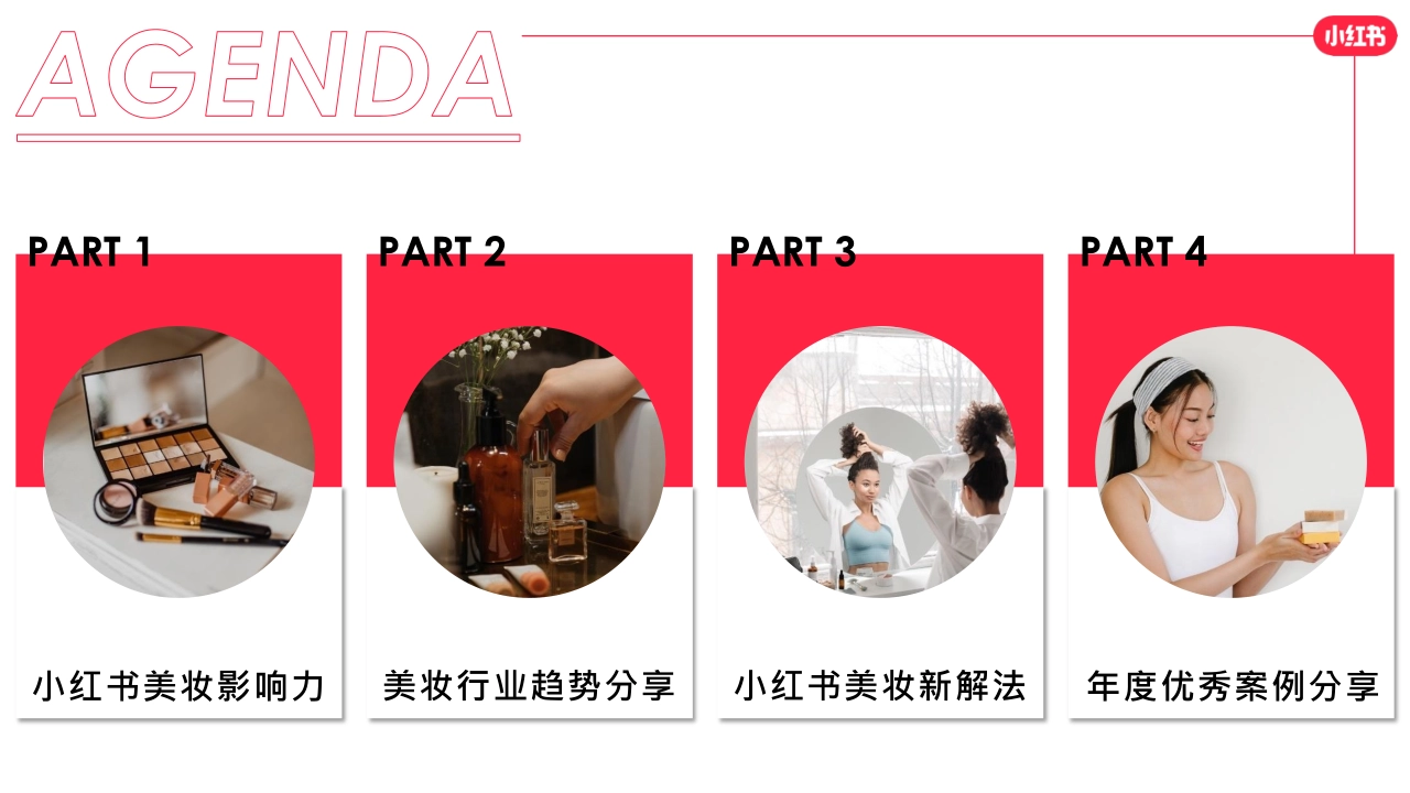 小红书2022美妆新锐品牌交流会_第2页