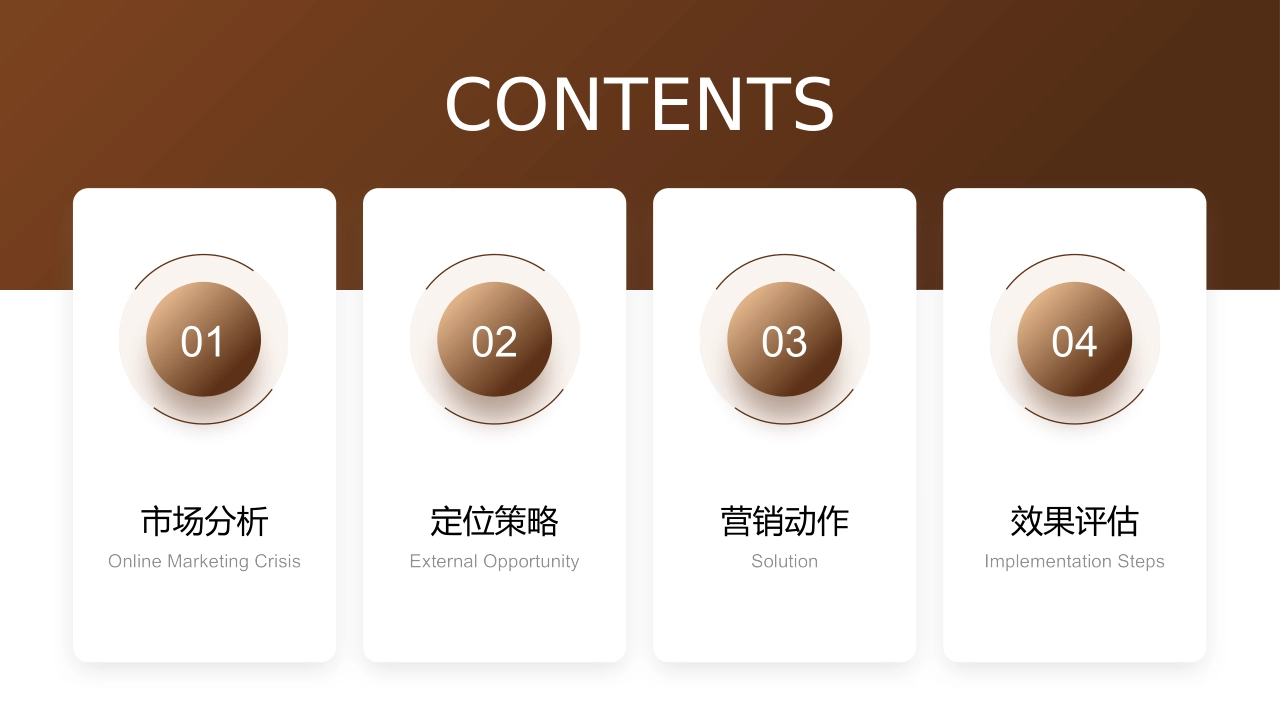 康舒乐老年纸尿裤渠道营销方案_第2页