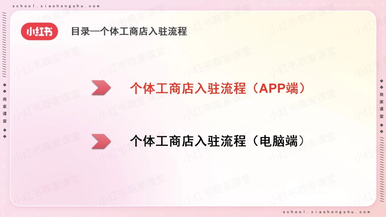 小红书-个体工商店入驻流程_第2页