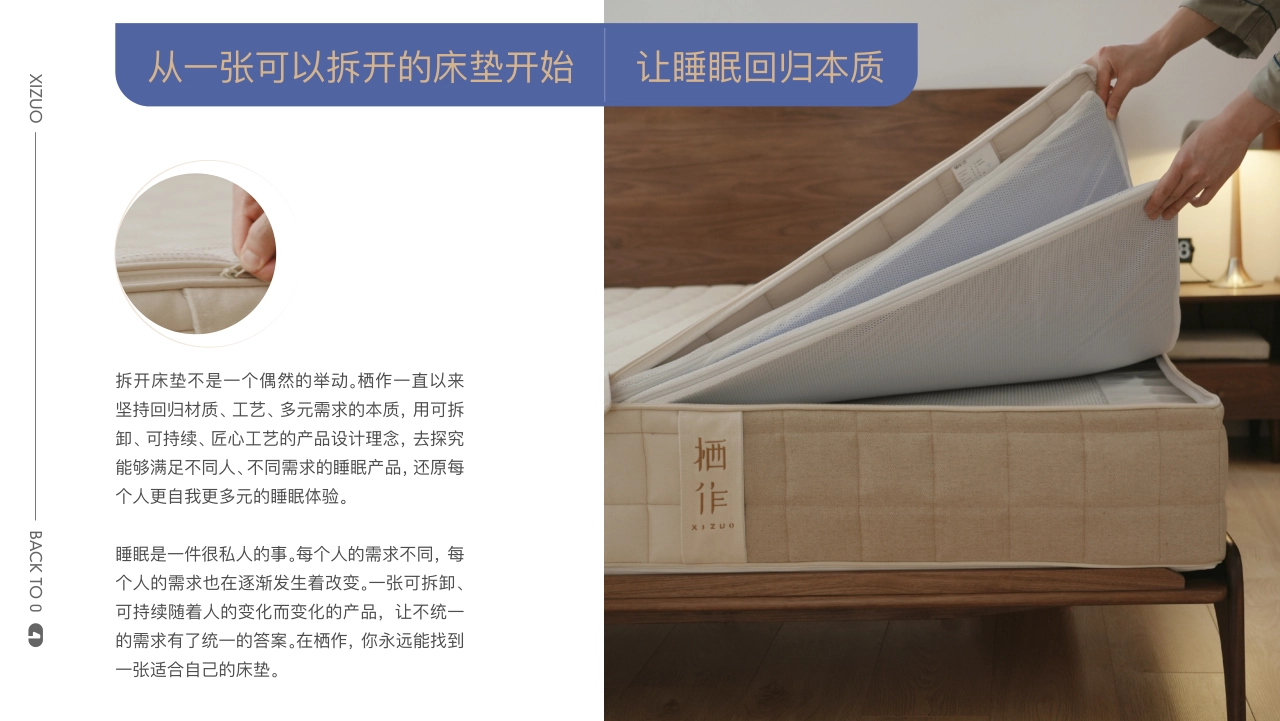 XIZUO栖作新锐床垫品牌手册_第3页