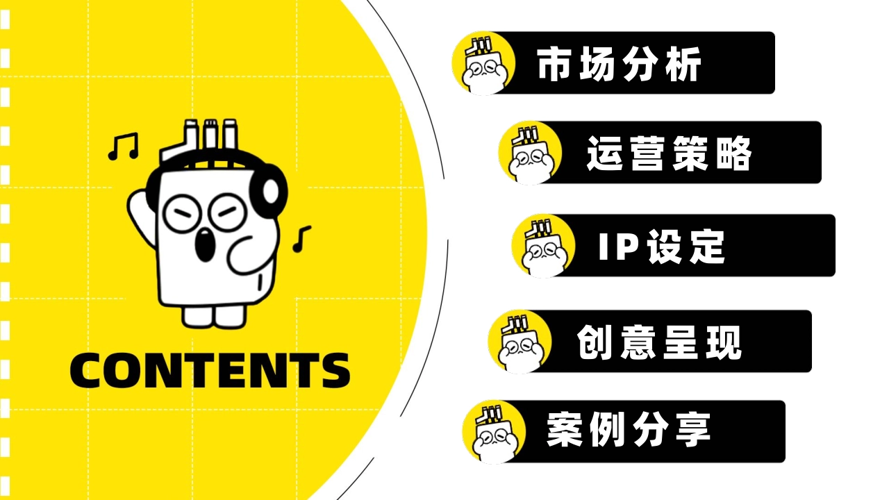 卡通IP形象运营方案_第2页