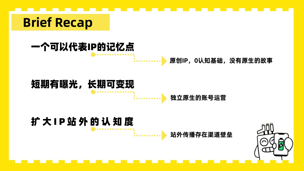 卡通IP形象运营方案_第3页