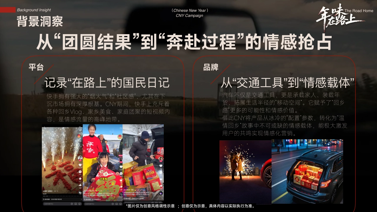 快手26CNY《年味在路上》招商方案_第3页