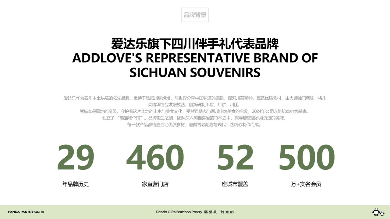PANDA PASTRY CO.熊猫吃个饱烘培伴手礼品牌手册_第3页
