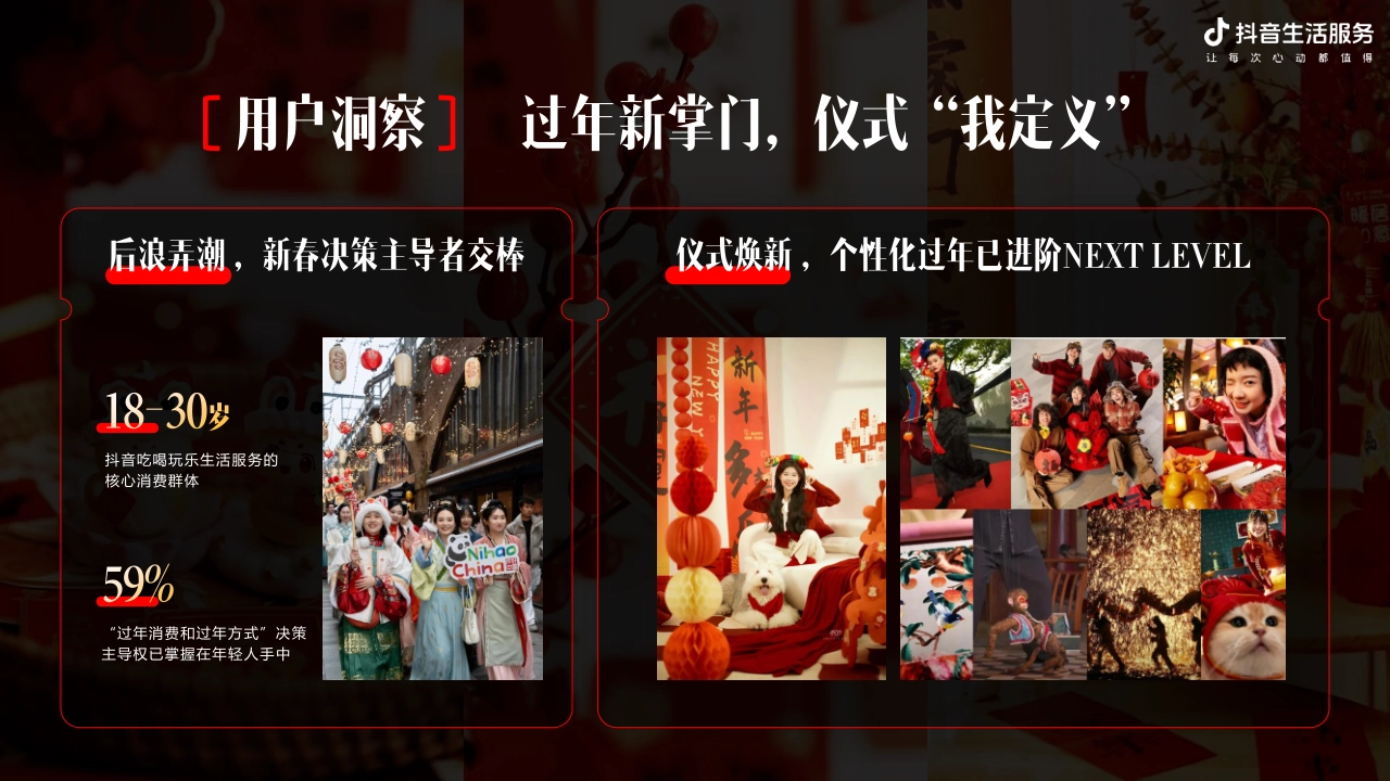 抖音生活服务S级项目抖音新年季2026CNY招商方案_第3页