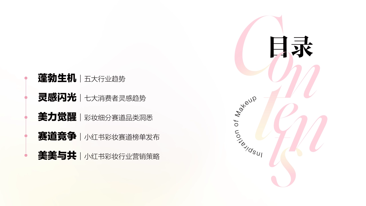 小红书彩妆行业趋势灵感图鉴_第2页