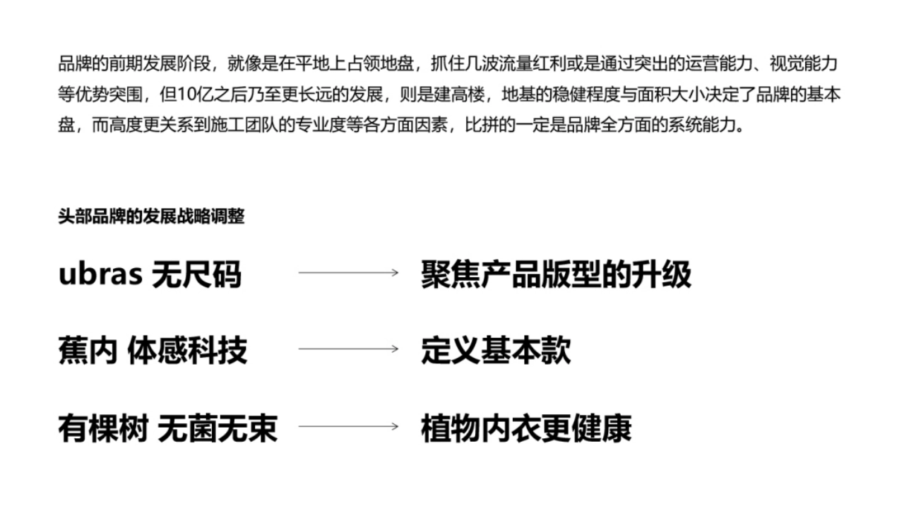 YOUKESHU有棵树植物内衣品牌手册_第3页