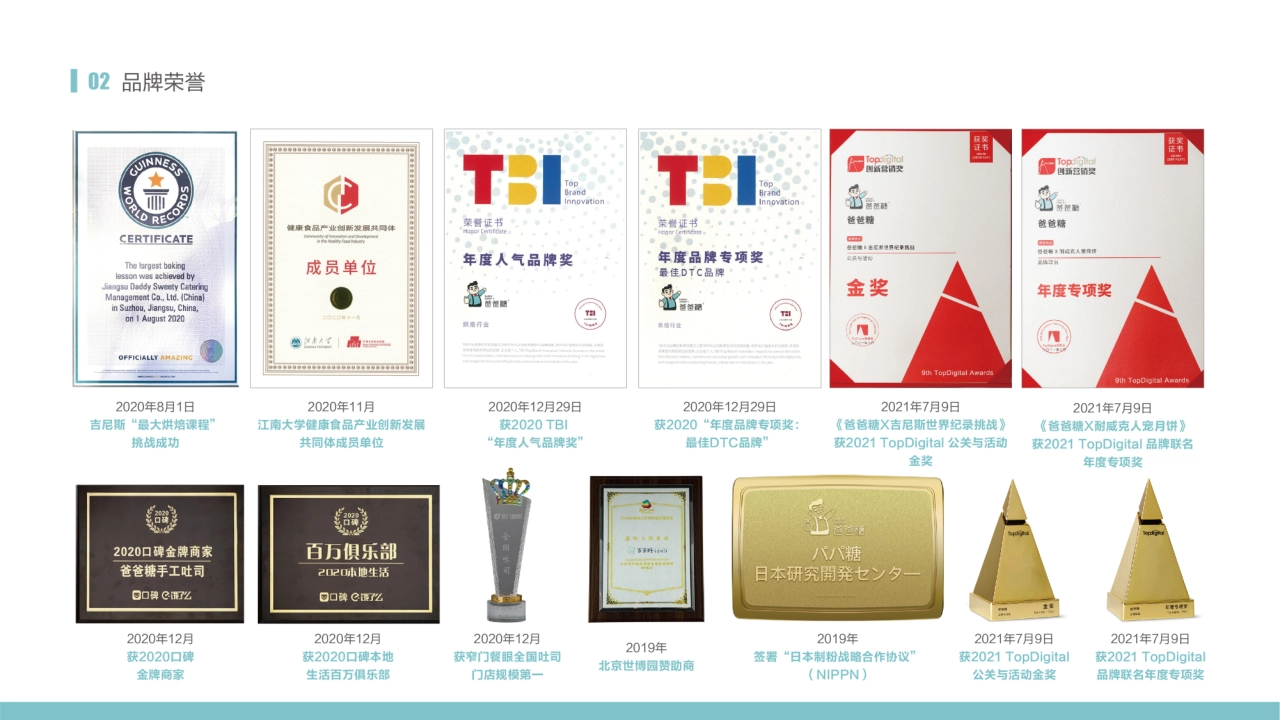 爸爸糖吐司项目加盟手册_第3页