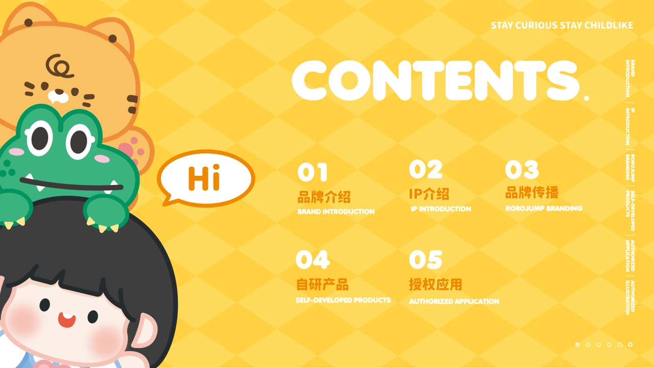 ROROJUMP肉肉酱IP品牌手册_第2页