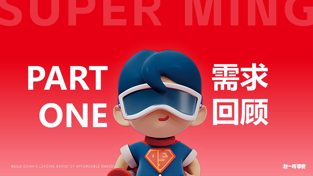 赵一鸣抖音内容营销及推广运营方案_第3页