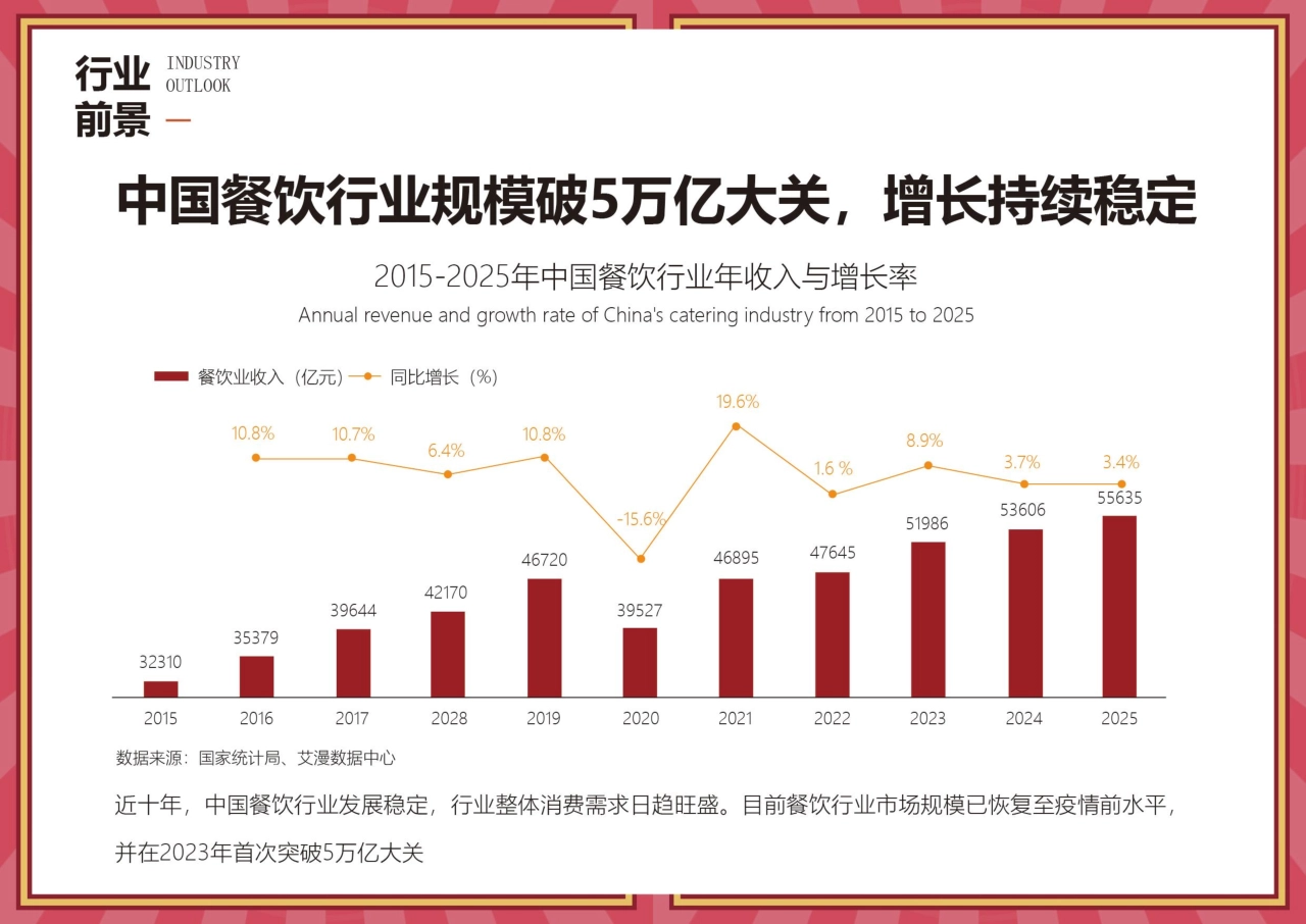 屿田家品牌手册_第2页