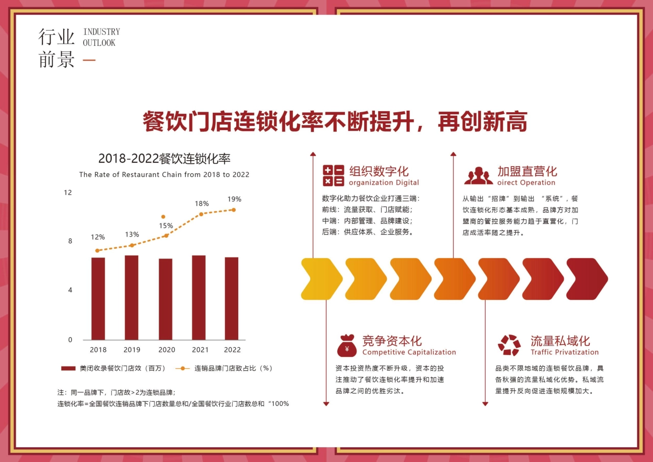 屿田家品牌手册_第3页