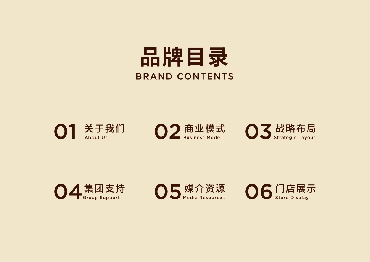 TONGREN 4 SEASONS同仁四季椰子鸡火锅品牌手册_第2页