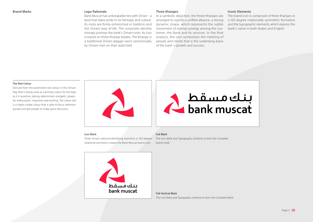 苏丹BANK MUSCAT阿曼马斯喀特银行VI手册_第2页