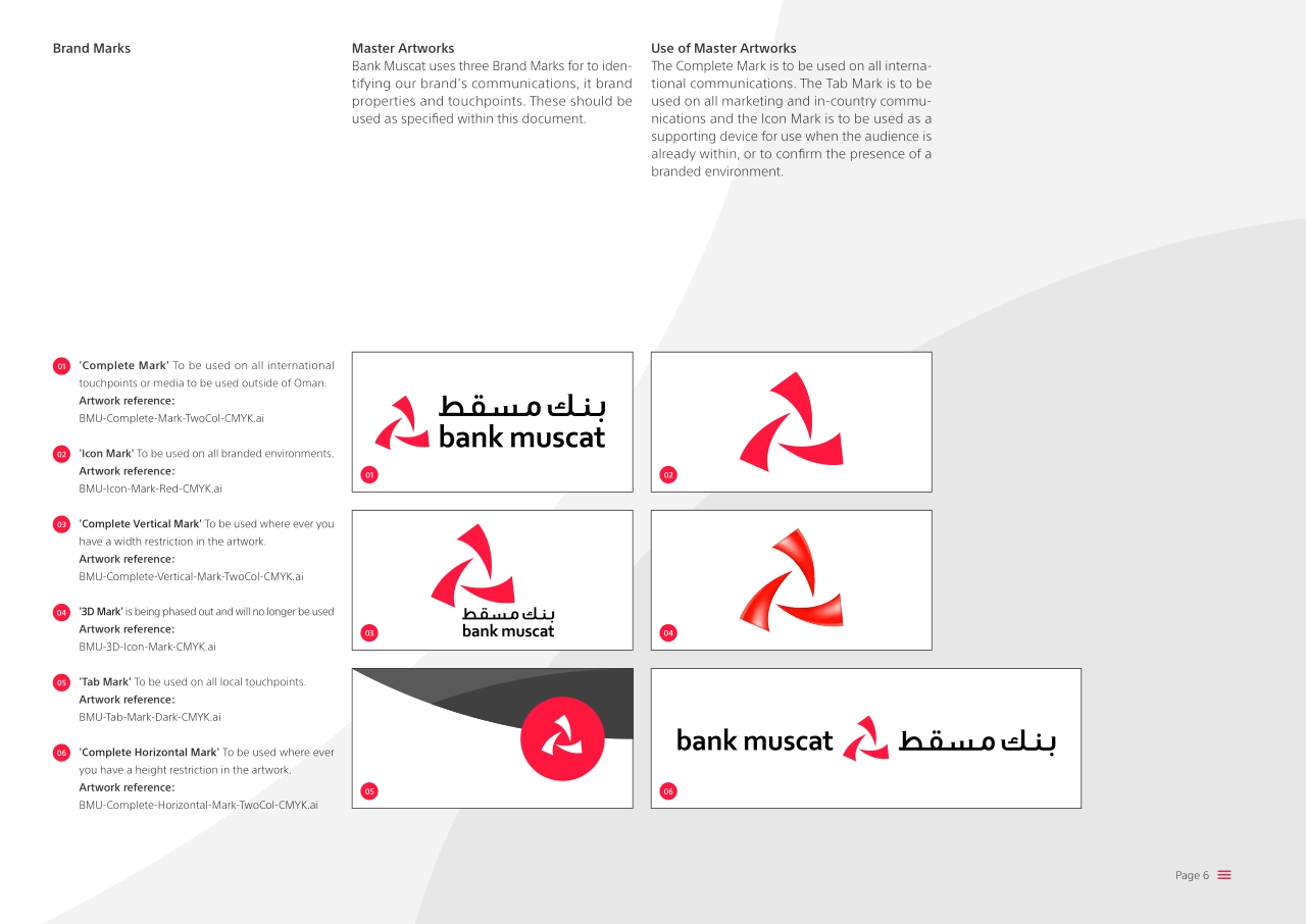 苏丹BANK MUSCAT阿曼马斯喀特银行VI手册_第3页