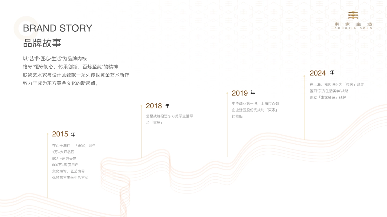 DONGJIA GOLD东家金造品牌手册_第2页