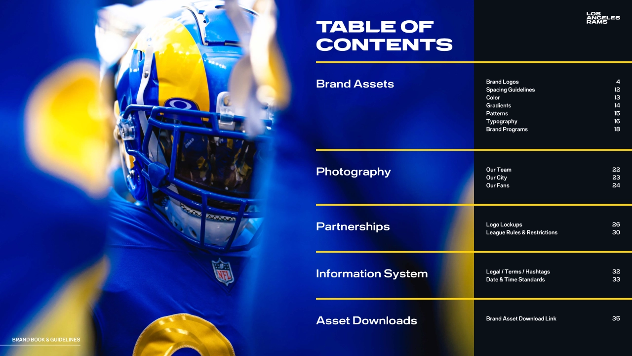 美国Los Angeles Rams运动品牌VI手册_第3页