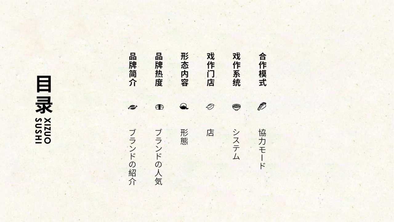 戏作寿司品牌手册_第2页