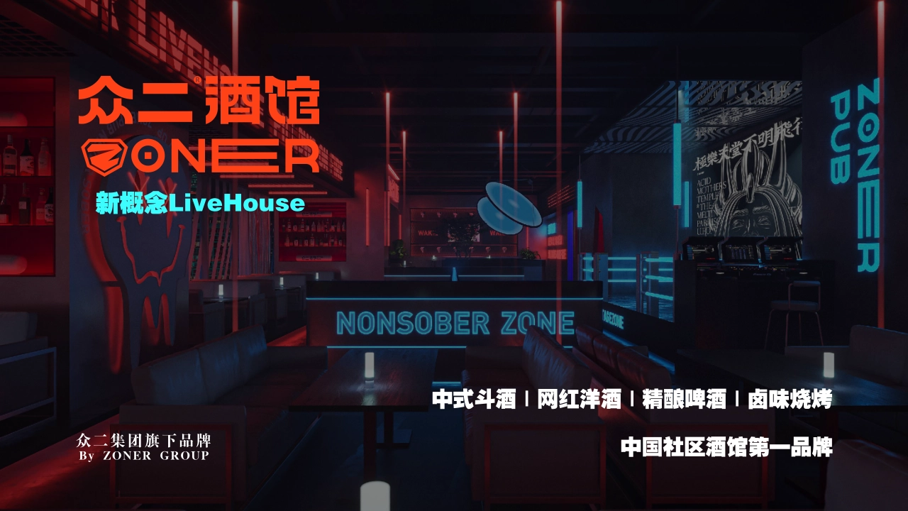 ZONER PUB众二酒馆品牌手册_第1页