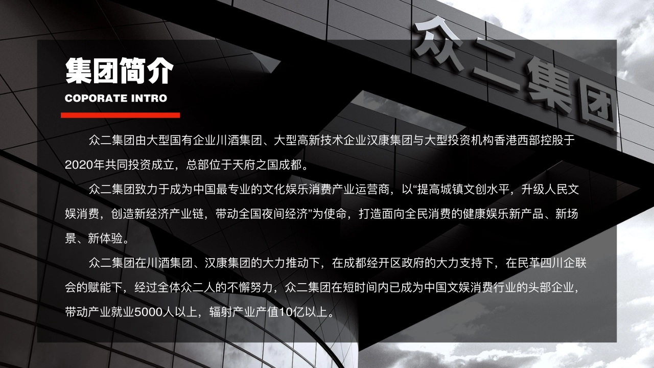 ZONER PUB众二酒馆品牌手册_第3页