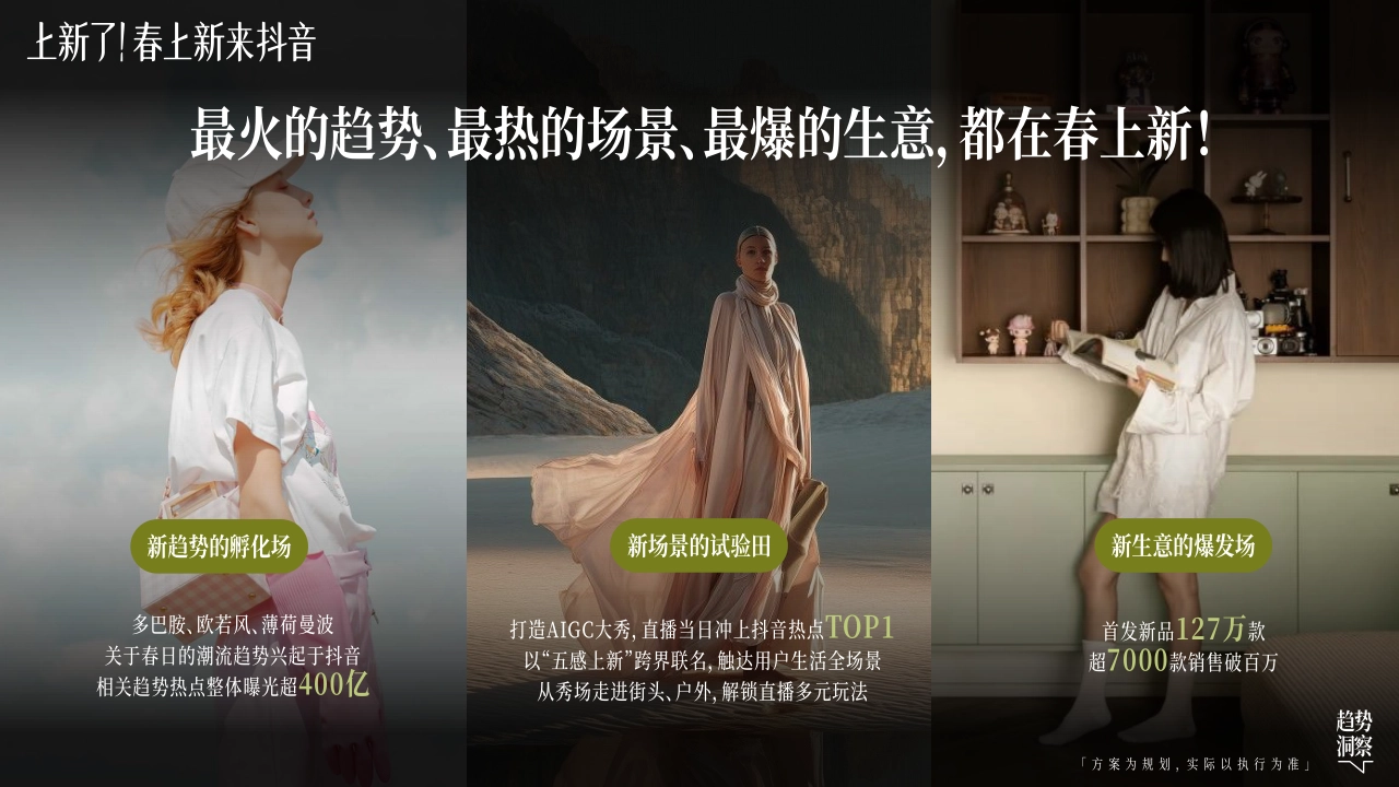 【上新了！春上新，来抖音】春日追新招商方案_第3页