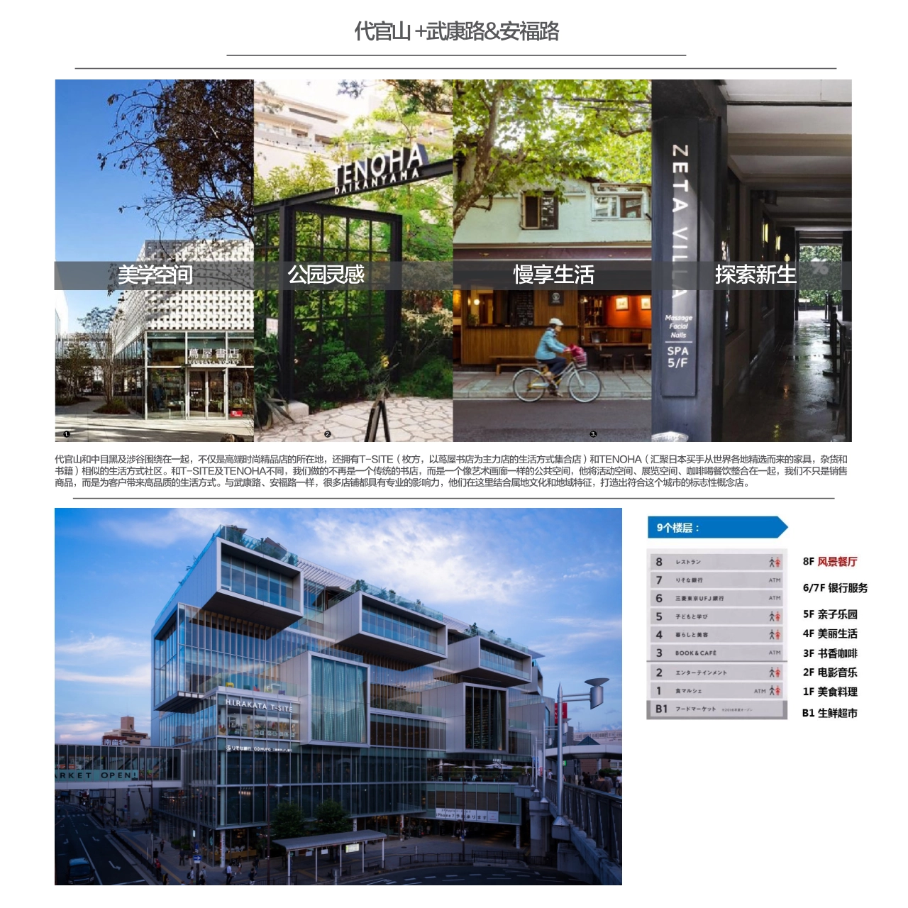 成都REGULAR源野商业项目品牌手册_第2页