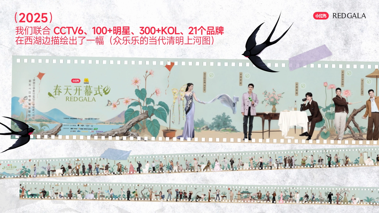 小红书S＋＋大事件REDGALA2026招商方_第2页