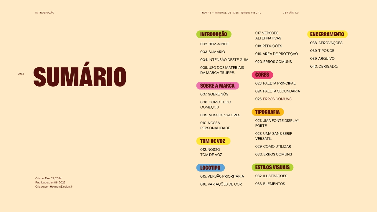 巴西Truppe手工甜点品牌视觉规范手册_第3页