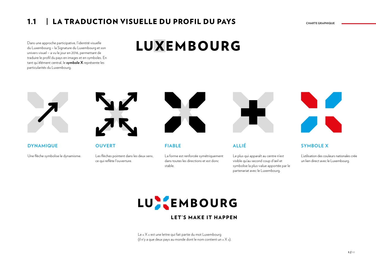 卢森堡Luxembourg城市品牌VI手册_第3页