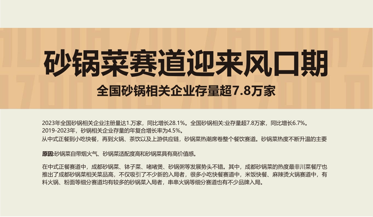 灶大嘴砂锅下饭菜品牌手册_第2页