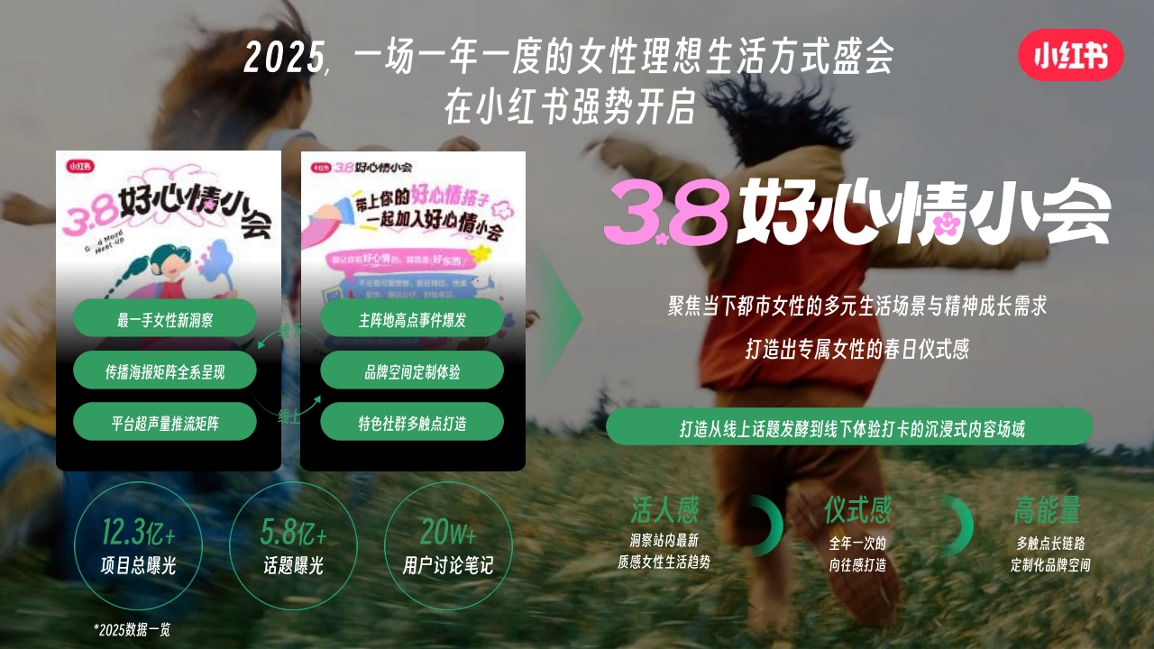 2026小红书38好心情小会招商方案_第2页
