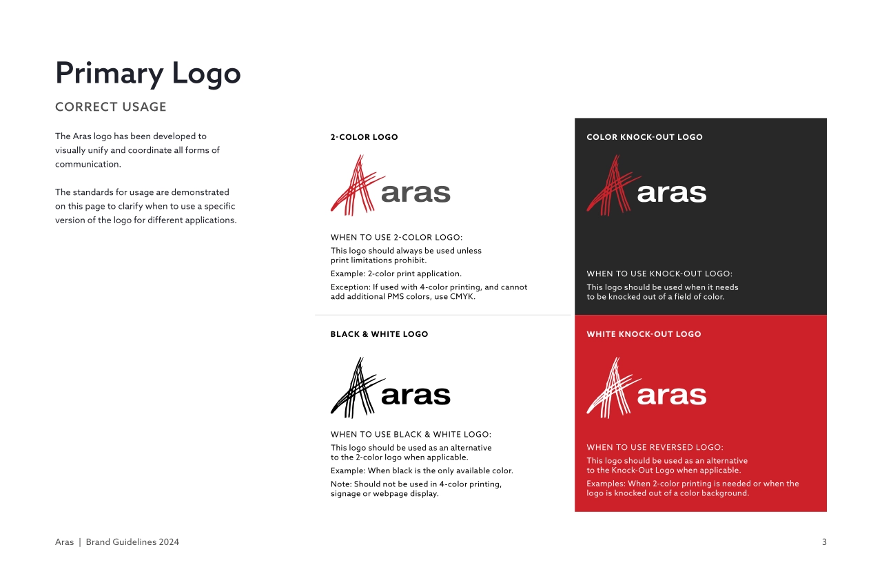 美国Aras软件服务商logo视觉规范_第3页