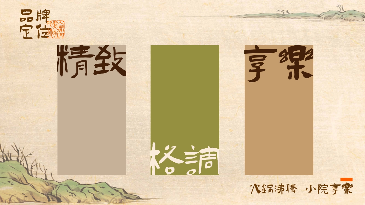 猫太后小院火锅品牌手册_第3页