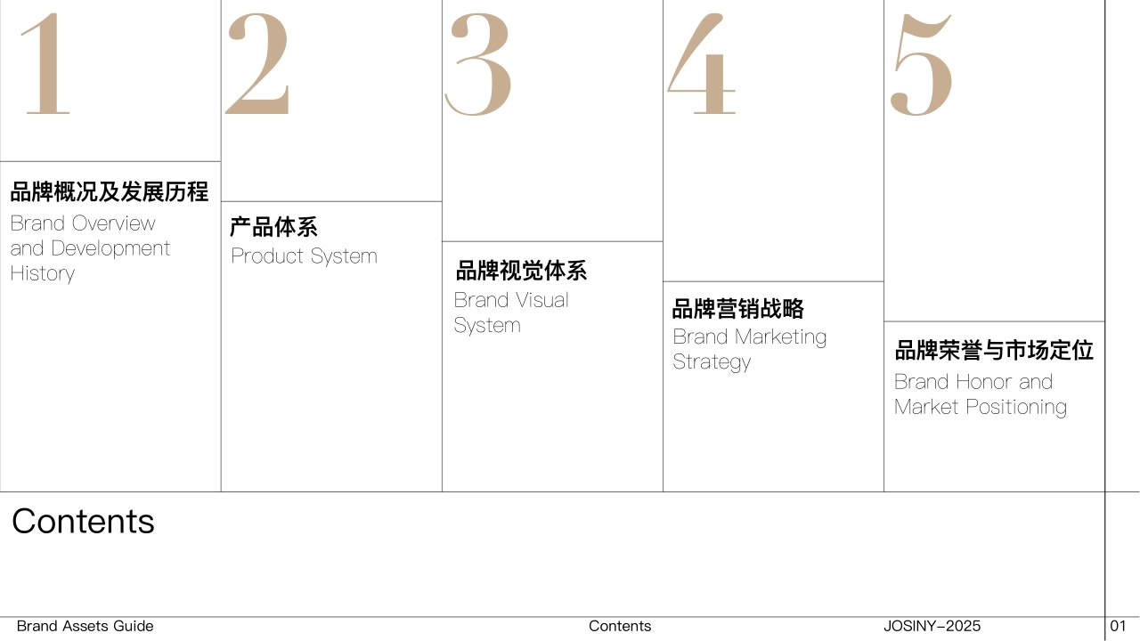 josiny卓诗尼品牌手册_第2页