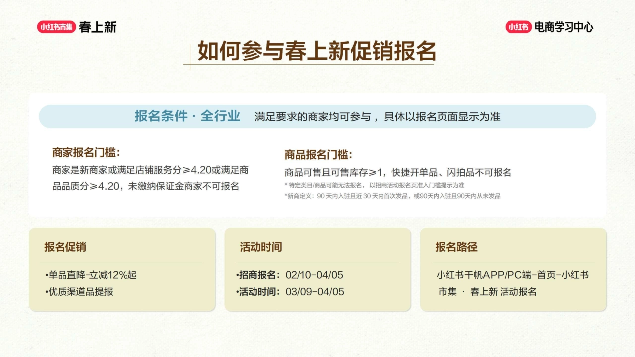 2026小红书春上新-服饰行业玩法指南_第3页