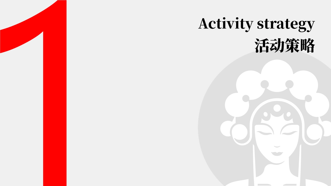 霸王茶姬校园线下活动方案_第3页