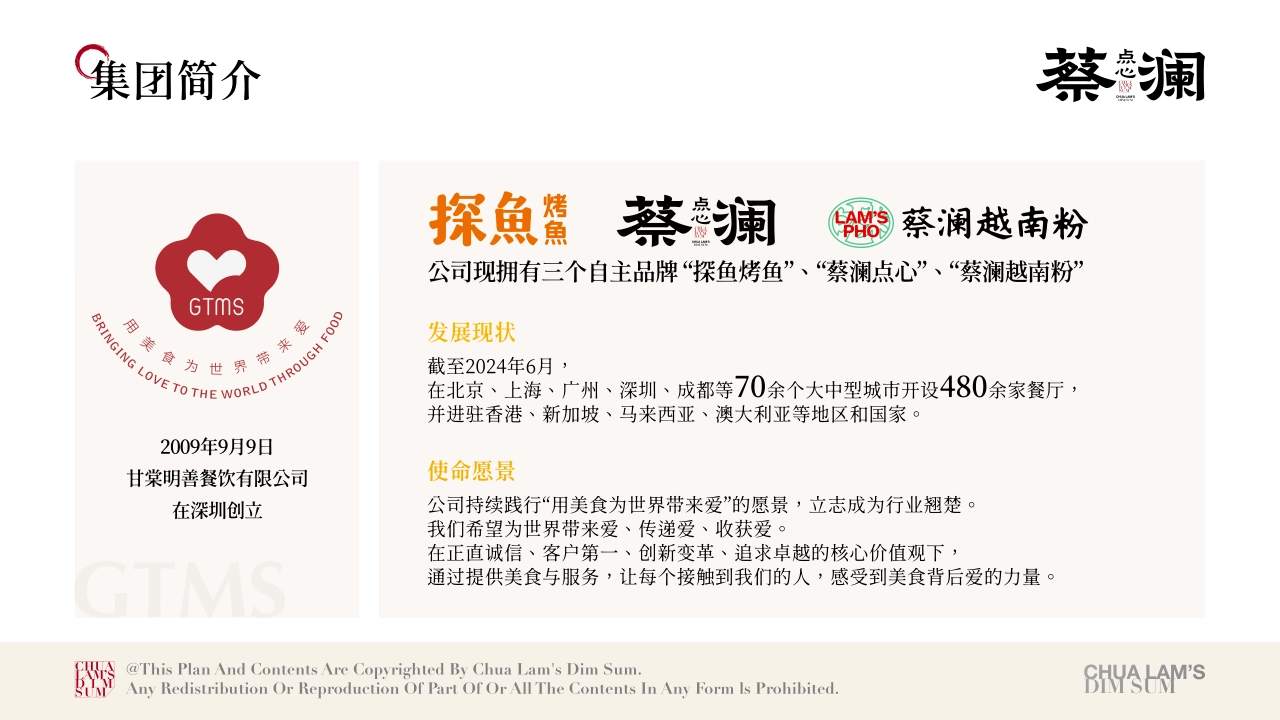 CHUA LAM'S DIM SUM蔡澜点心品牌手册_第2页