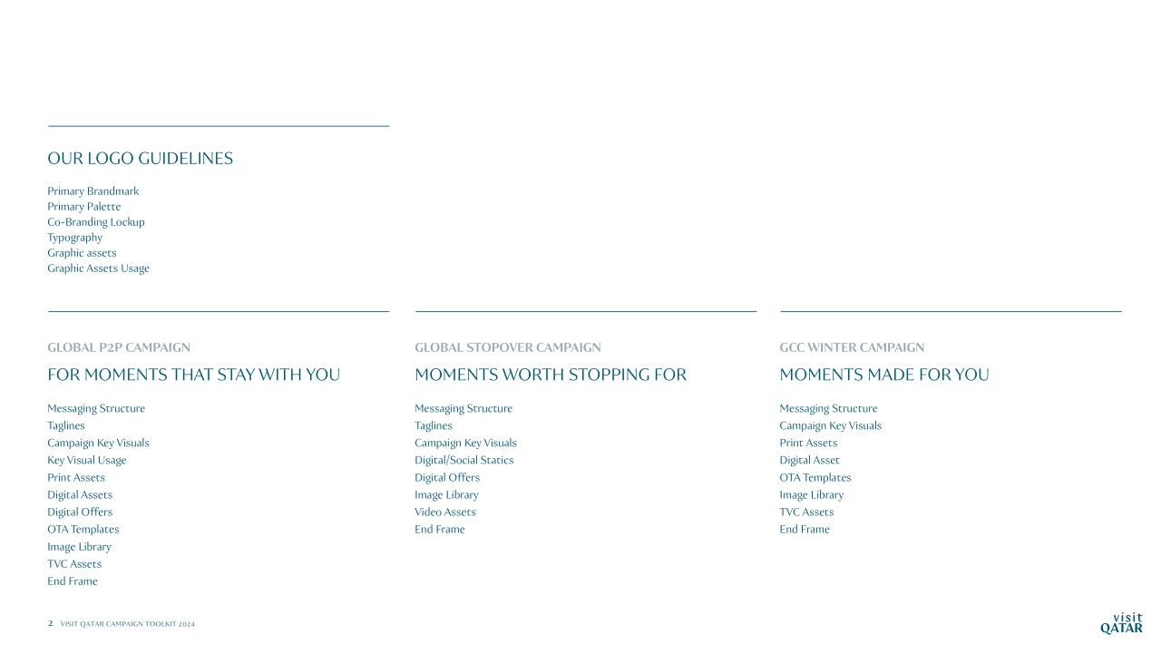 卡塔尔VISIT QATAR旅游局VI手册_第2页