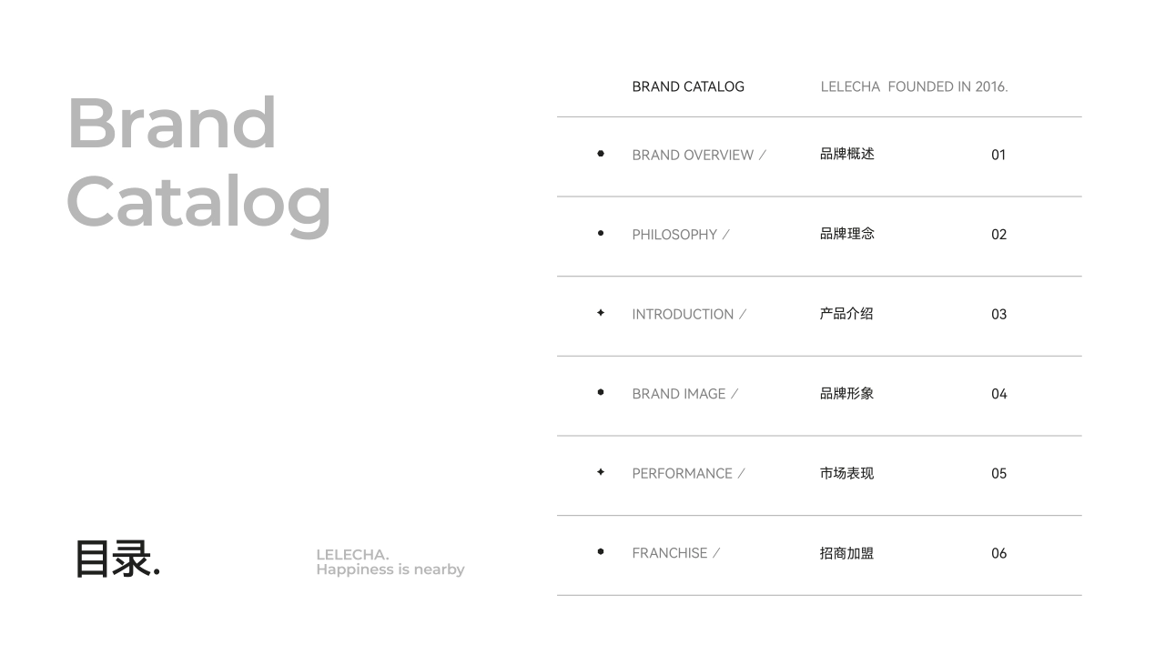 LELECHA乐乐茶品牌手册_第2页