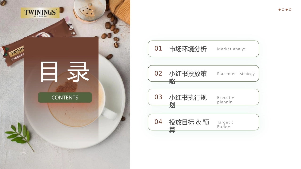 Twining川宁茶拿铁投放方案_第2页