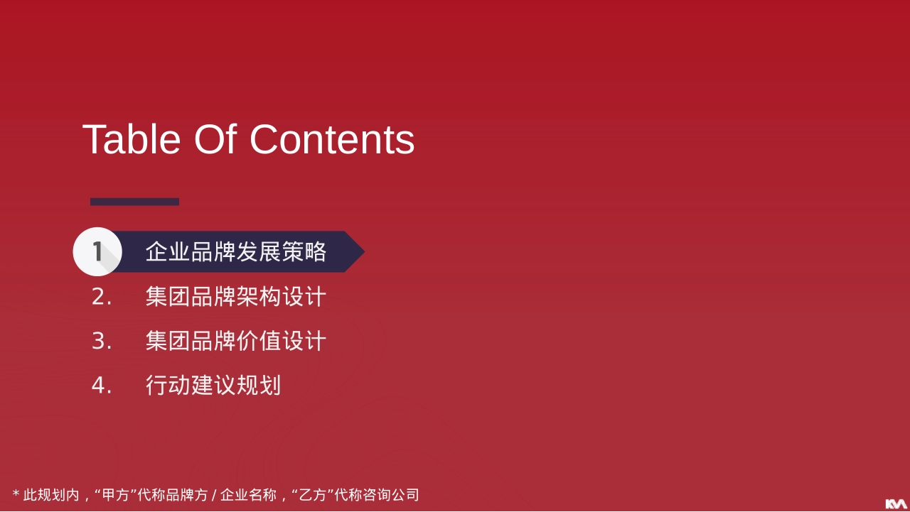 品牌总监管理策略构架价值转型落地战略模型_第2页