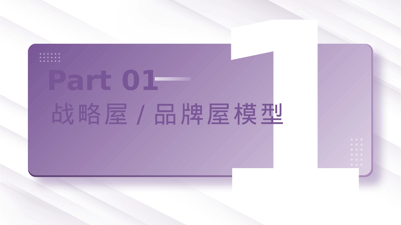 策划总监工作模型_第3页
