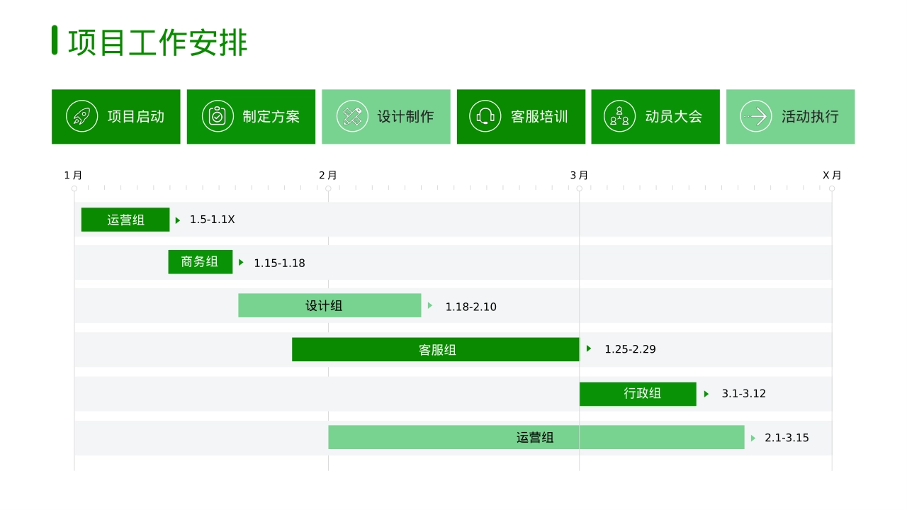 绿色调营销策划工作铺排汇报数据分析模型_第2页