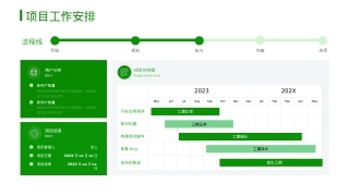 绿色调营销策划工作铺排汇报数据分析模型