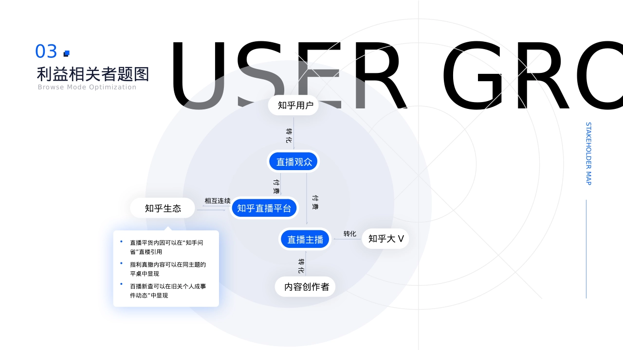 可视化图表逻辑数据矩阵分析工作汇报模型_第2页