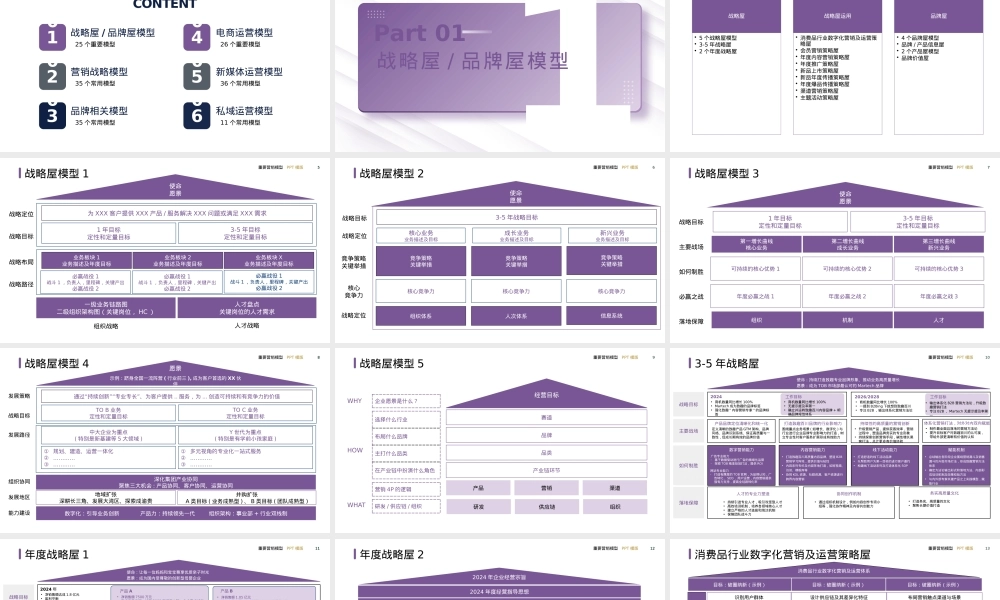 新媒体运营私域营销战略思维模型