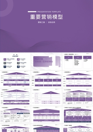新媒体运营私域营销战略思维模型